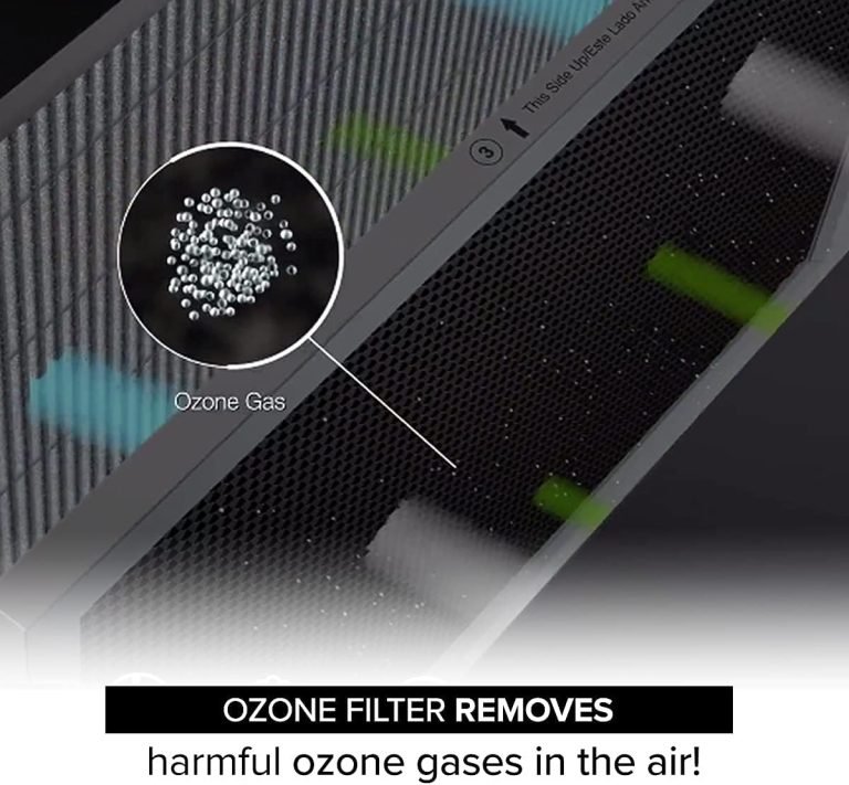 Nuwave Oxypure Washable Filter & OxyPure Genuine Replacement Ozone Emission Removal Filter, Eliminates Toxic Ozone To Less Than 1 PPB, for OxyPure Models 47001, 47002, 47003, and 47004