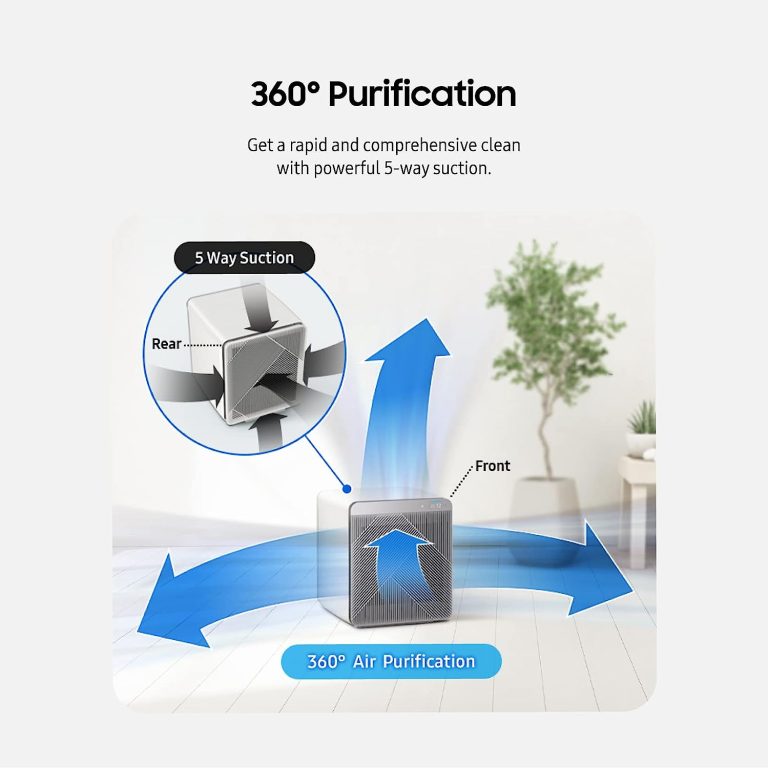 SAMSUNG BESPOKE Cube Air Purifier, Odor Eliminator, Home System w/ HEPA Filtration, 360 Degree Purification, Pet Mode, Smart Control, Traps Dust, AX350A9350N