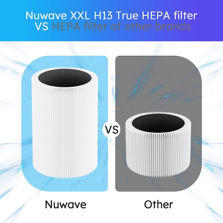 Nuwave Air Purifier XXL H13 HEPA filter for Large Home Bedroom Allergies, dB17 Sleep Silent, Remove 99.99% Smoke Dust Mold Pollen Bacteria Pet Hair Odor, Ozone Free, Air Quality Sensor, CARB certified