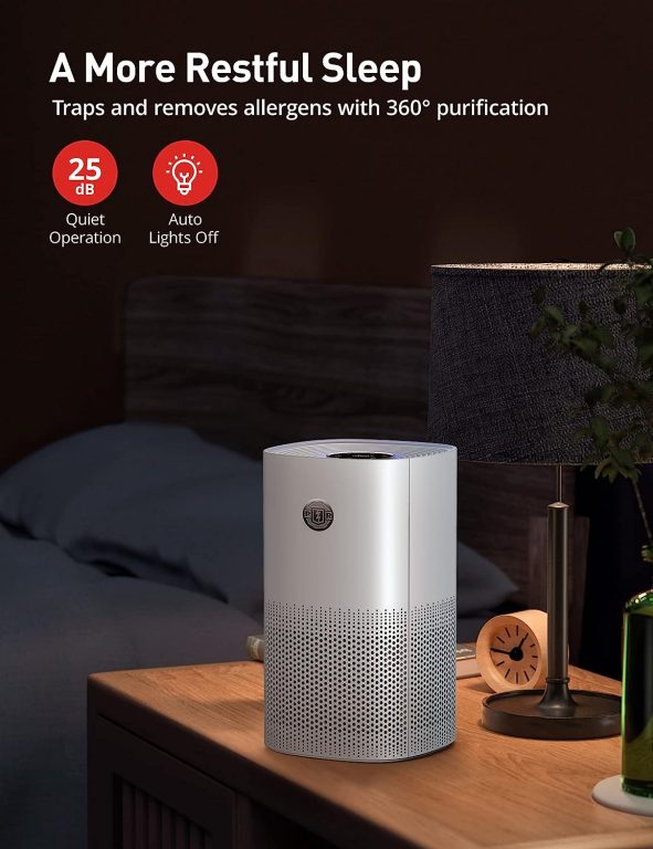 Air Purifiers for Home Bedroom, PARIS RHÔNE H13 True HEPA Air Filter Air Cleaner for Pet Smoke Pollen Dander Hair Smell, Portable Air Purifiers with Air Quality Sensor, Sleep Mode，Auto Mode, Timer,