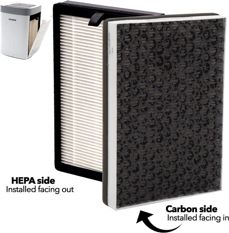 Nuwave Replacement HEPA/Carbon Filter 2-Pack for NuWave OxyPure Portable Air Purifier for Large Room and Home