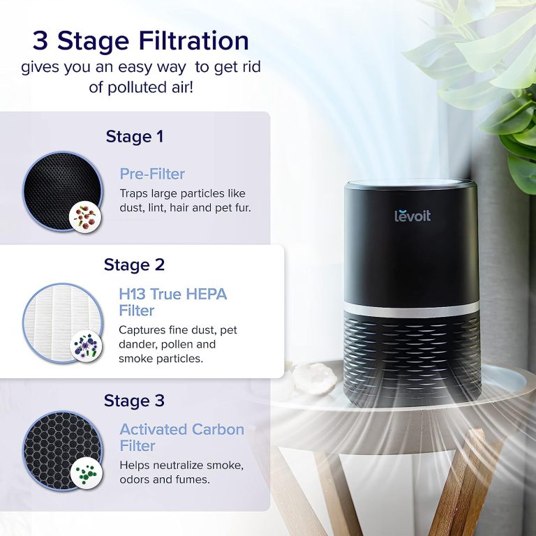 LEVOIT Air Purifier for Home, H13 True HEPA Filter for Smokers, Smoke, Dust, Mold, and Pollen in Bedroom, Filtration System Odor Eliminators for Office with Optional Night Light, 1 pack, Black