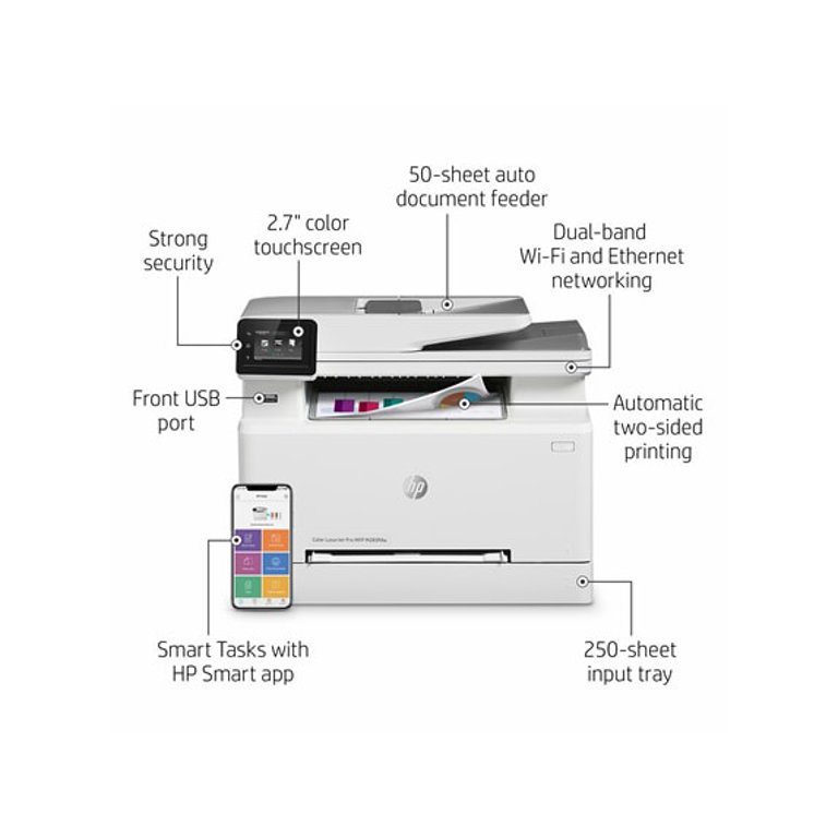 HP Color LaserJet Pro MFP M283fdw Laser Printer, Color Mobile Print, Copy, Scan