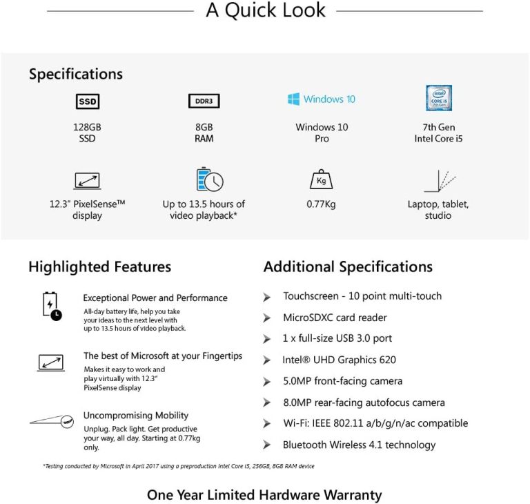 Microsoft Surface Pro (5th Gen) (Intel Core i5, GB RAM, 128GB)