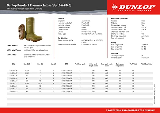Dunlop E66284310 Purofort Thermo+ Full Safety Omega/EH Cold Protection Boot, Premium Insole, -58Â°F Cold Insulation, Steel Toe Cap, Green/Brown, Men Size 10/Women Size 12