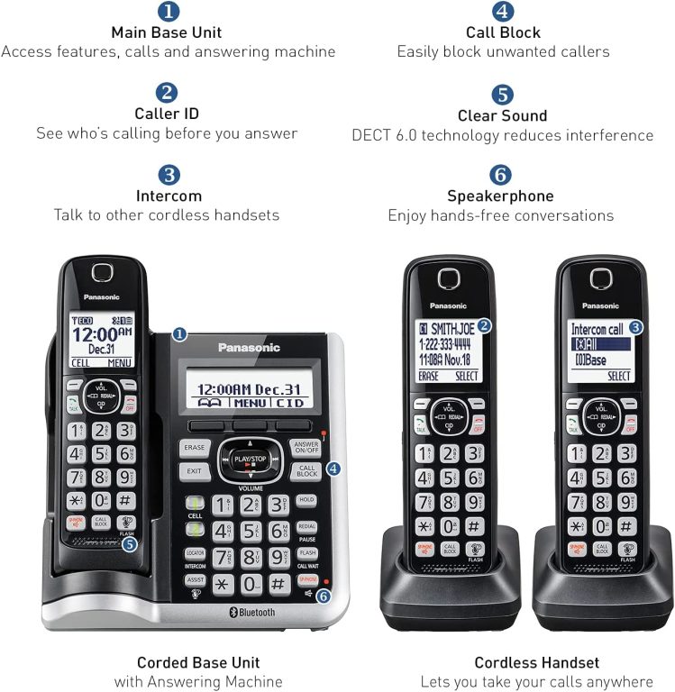 Panasonic Link2Cell Bluetooth Cordless Phone System with Voice Assistant, Call Block and Answering Machine, Expandable Home Phone with 5 Handsets â€“ KX-TGF575S (Black with Silver Trim)