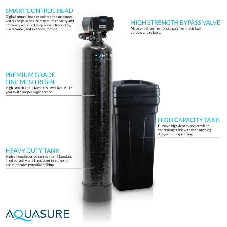 Aquasure Whole House Water Filtration Bundle w/ 48,000 Grain Water Softener, 75 GPD RO System & Triple Purpose Pre-Filter