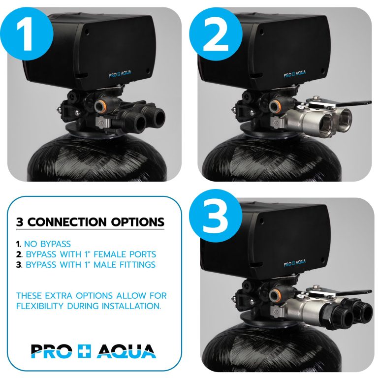 PRO+AQUA Whole House Filter System For Well Water, High Capacity, Proven Contaminant Removal, Auto-Clean, Small Footprint, Zero Water Pressure Drop, US Customer Support, 5 Year Warranty, Built in