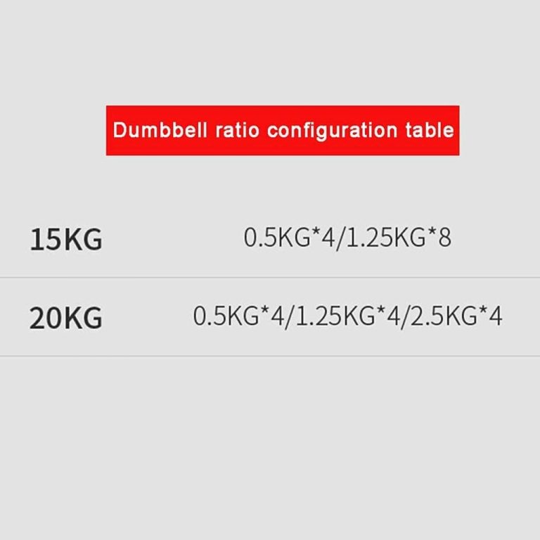 No-logo Dumbbell Men and Women Dumbbell Weight Lifting Dumbbell Home Fitness Equipment A Pair of Dumbbell Sports Equipment Barbell (Size : 15KG)