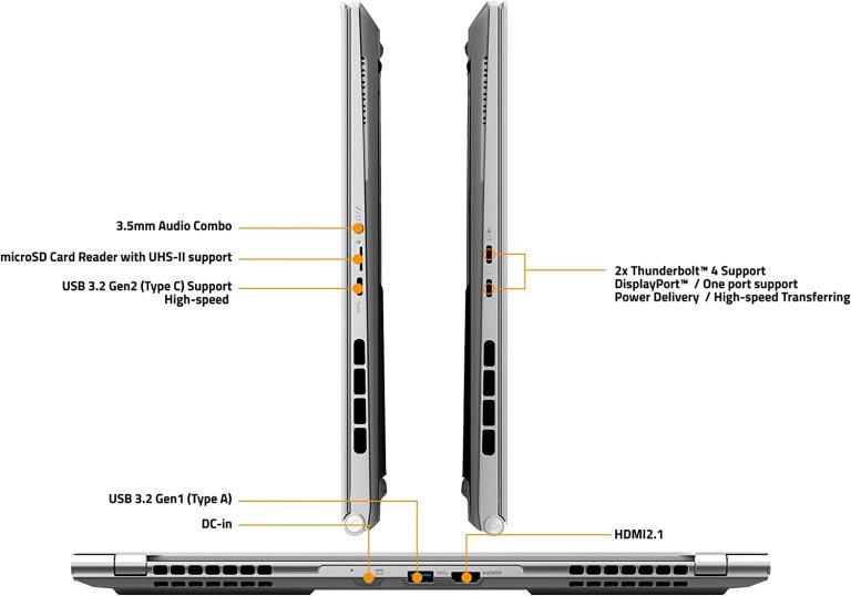 GIGABYTE AERO 16 OLED: 16.0″ 16:10 Thin Bezel 4K UHD+ 3840×2400 60Hz OLED, NVIDIA GeForce RTX 4070 GPU 8GB GDDR6, Intel Core i9-13900H, 32GB DDR5 RAM, 1TB SSD, Win11 Pro (AERO 16 OLED BSF-A3US964SP)