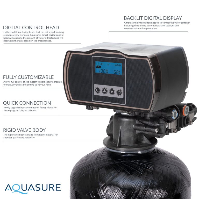 Aquasure Whole House Water Filtration Bundle w/ 48,000 Grain Water Softener, 75 GPD RO System & Triple Purpose Pre-Filter