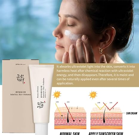 Relief Sun Sunscreen Korean Sunscreen, Sunscreen SPF50+ PA+++, Korean Rice Organic Sunscreen Skin Care Solution, Nourishing Skin Protection and UV Defense (1Pcs) (1)