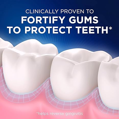 Crest Pro-Health Gum and Sensitivity, Sensitive Toothpaste, All Day Protection, 3.7 oz