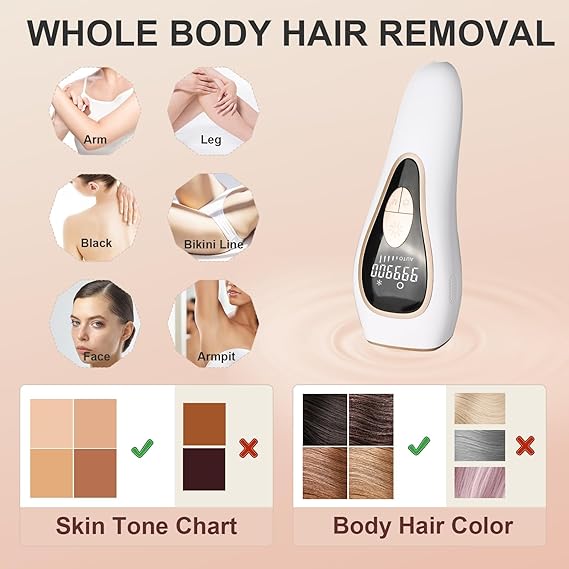 Laser Hair Removal, Permanent Hair Removal Device, Painless At-Home IPL Hair Removal for Women and Men for Face Armpits Legs Arms Bikini Line