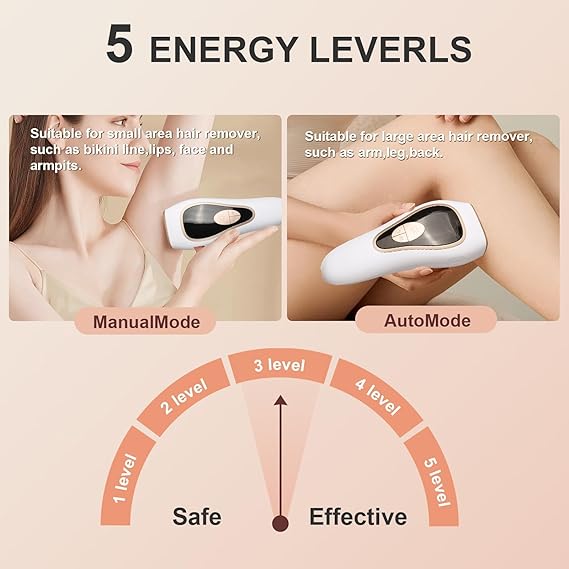 Laser Hair Removal, Permanent Hair Removal Device, Painless At-Home IPL Hair Removal for Women and Men for Face Armpits Legs Arms Bikini Line