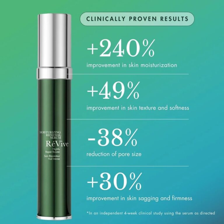 Moisturizing Renewal Serum – Nightly Repair Booster